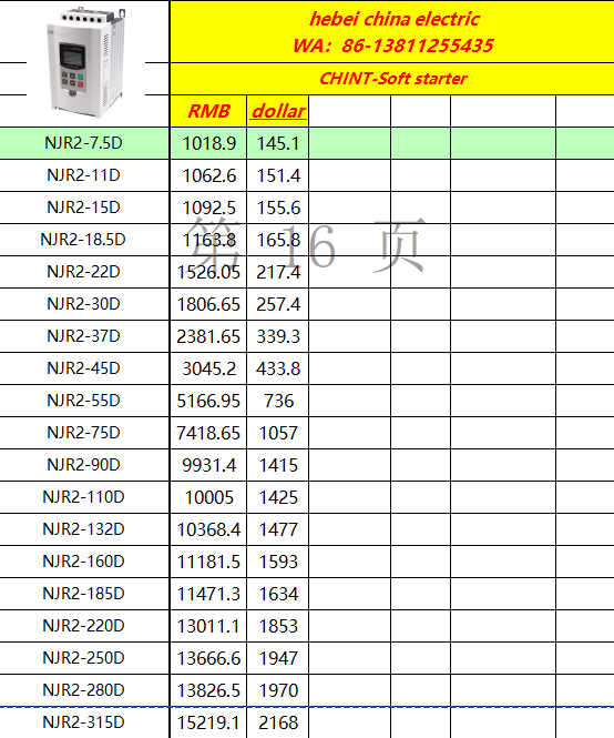 Comprehensive Protection Mechanism: Built-in multiple protection functions such as overload protection, input/output phase loss protection, load short-circuit protection, start current limit timeout protection, overvoltage protection and undervoltage protection. It can respond to faults in a timely manner and cut off the circuit to avoid damage to motors and equipment. It also has fault code display and memory functions for easy troubleshooting.