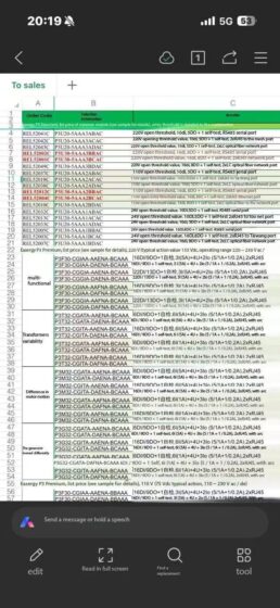 REL52012C is a specific model of Schneider PowerLogic/Easergy P3U30 Series Universal Protection Relay. Its standard part number is REL52012, and the corresponding complete product reference code is: P3U30-5ABA1BDAC