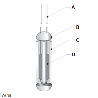 6R8HCI-58-C is a combined model of Emerson Rosemount 68 Series Single-Element Platinum RTD Temperature Sensor and 58C Series Cut-to-Fit Sheath. It is specially designed for industrial process temperature measurement, adopting a Pt100 thin-film element with multiple mounting options. Suitable for the temperature range of -58°F to 392°F (-50°C to 200°C).