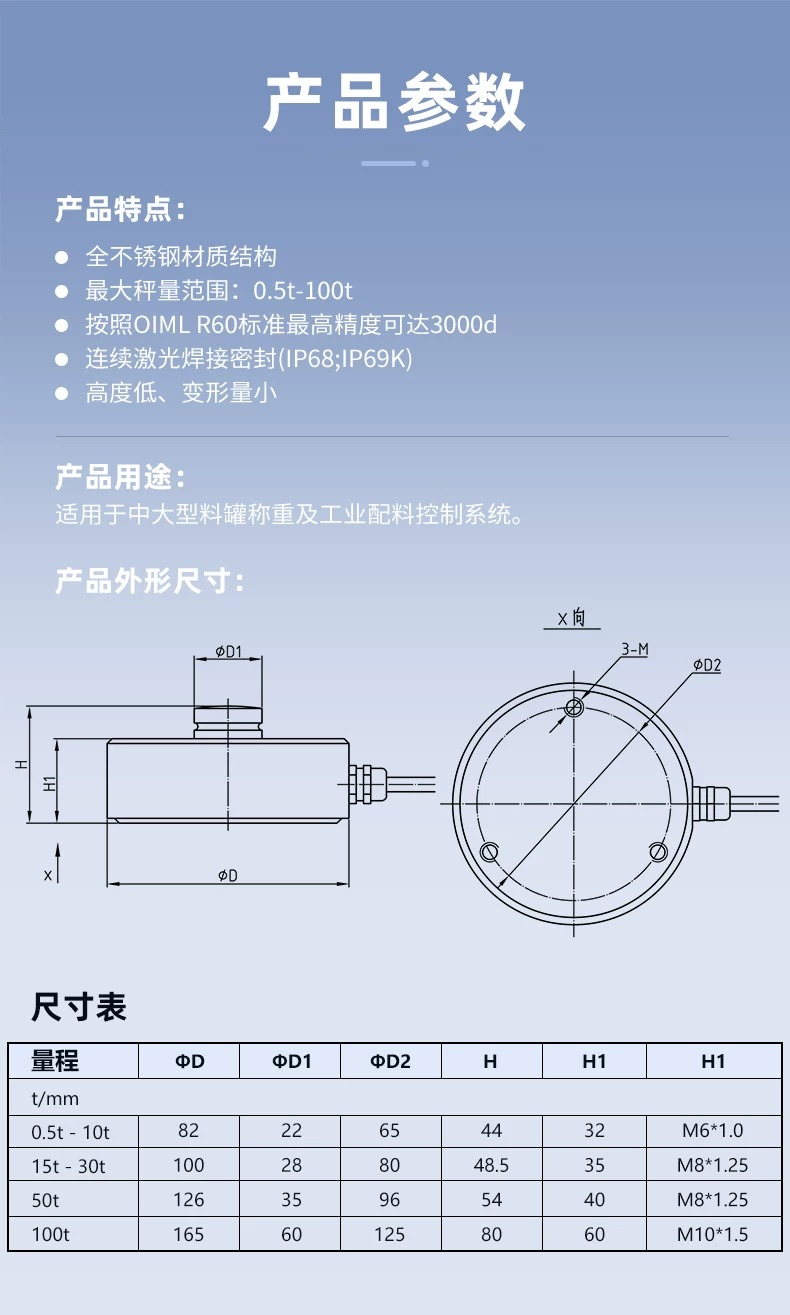 Complete Guide to Chinese-made Weighing Sensors (Latest 2026 Version)